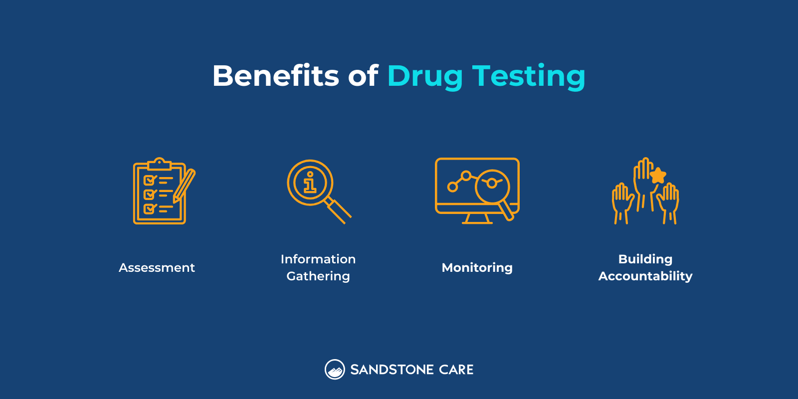 Benefits of drug testing infographic with relevant icons