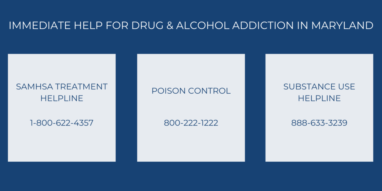 maryland drug and alcohol helplines