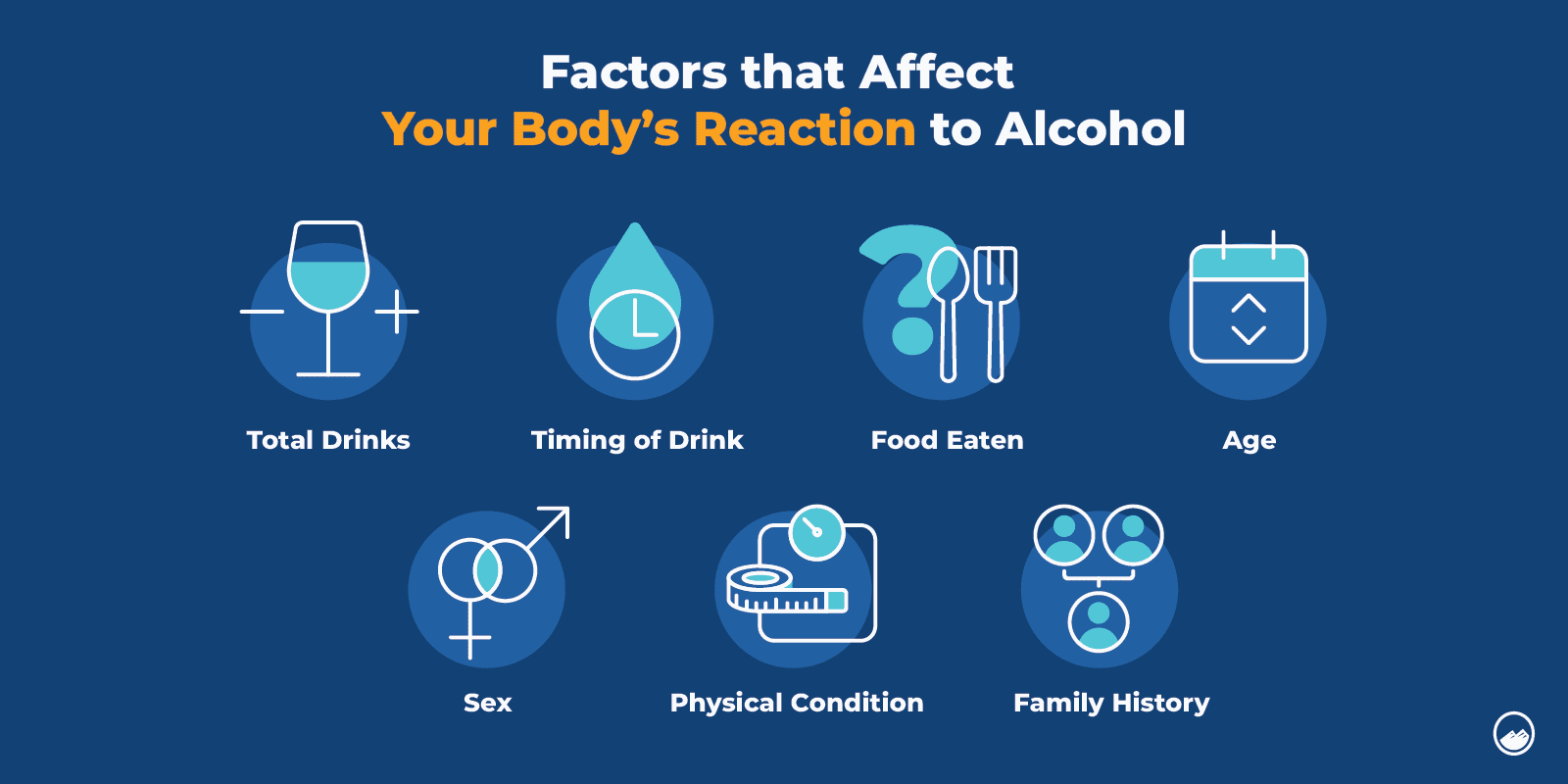 Body Reation To Alcohol Factors Inline Image