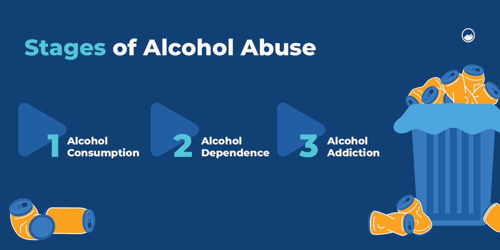 Alcohol Abuse Steps Inline Image