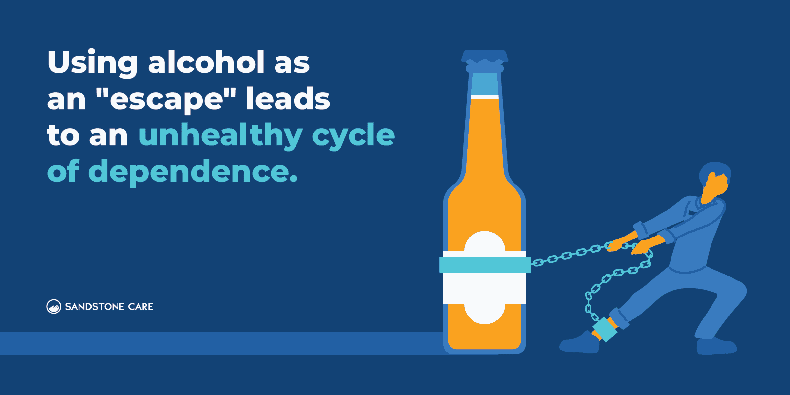 Unhealthy Cycle of Alcohol Dependence Inline Image