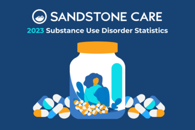 2023 Substance Use Disorder Statistics Featured Image