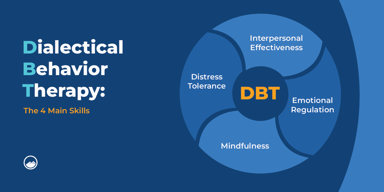 4 Main Skills of DBT