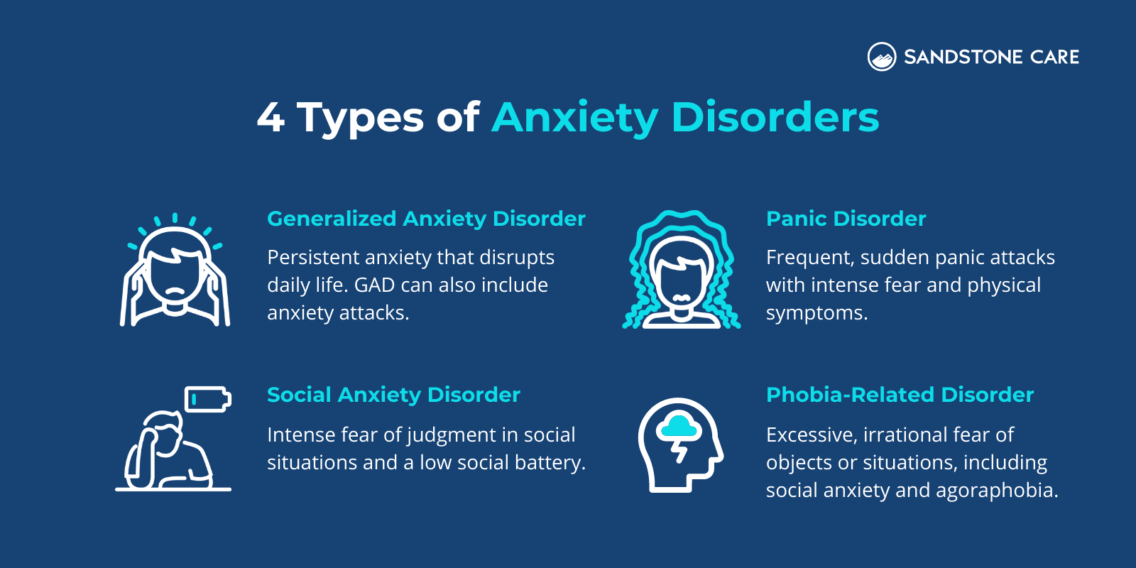 4 Types of Anxiety Disorders