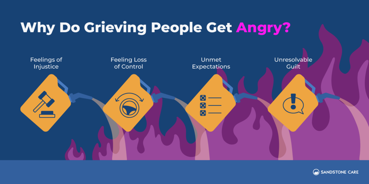 5 Stages of Grief Coping with Loss & Understanding Emotions