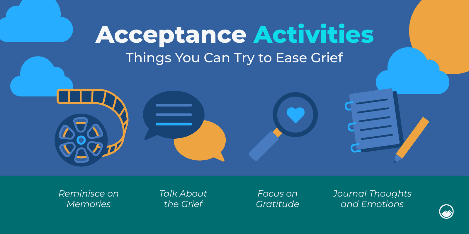 a blue background with a graphic of a group of people and a text that says acceptance activities things