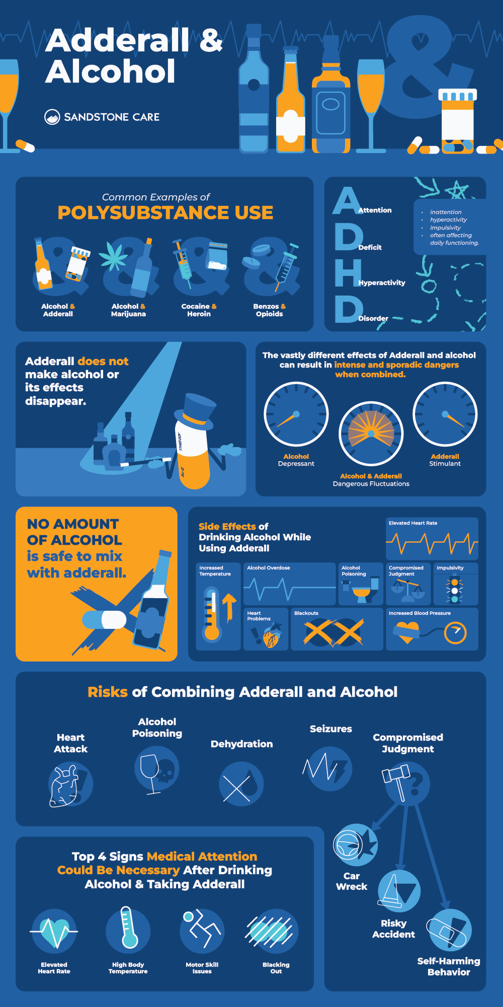 a poster with a bunch of different types of alcohol