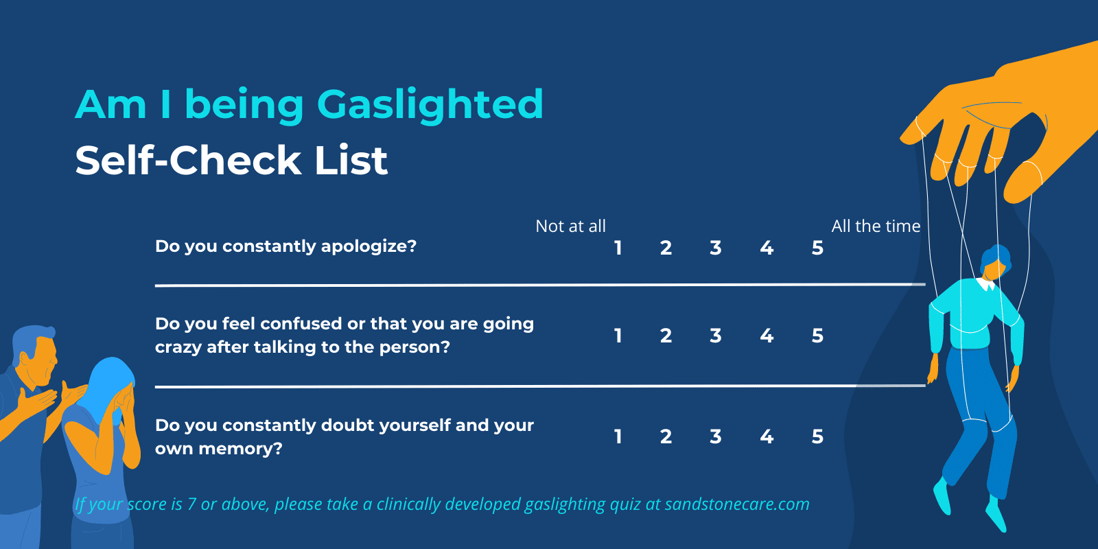 Am I Being Gaslighted Self-Checklist with three questionnaires and score next to it with illustrations of a woman being controlled by a hand like a puppet and a man yelling at his partner