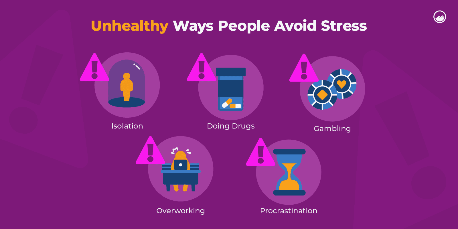 a purple background with a series of icons of people and their health