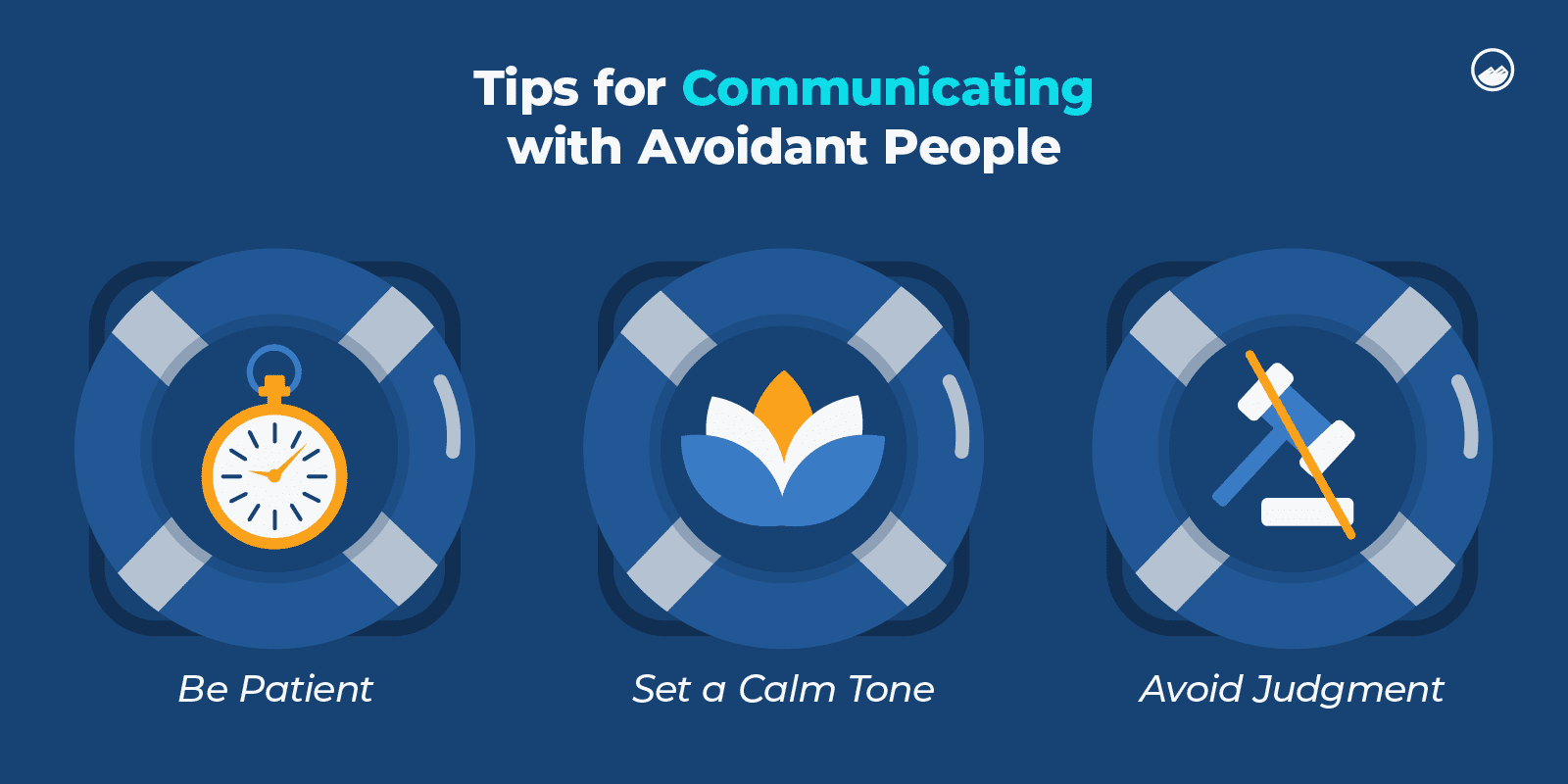 there are four different types of communication icons with a clock