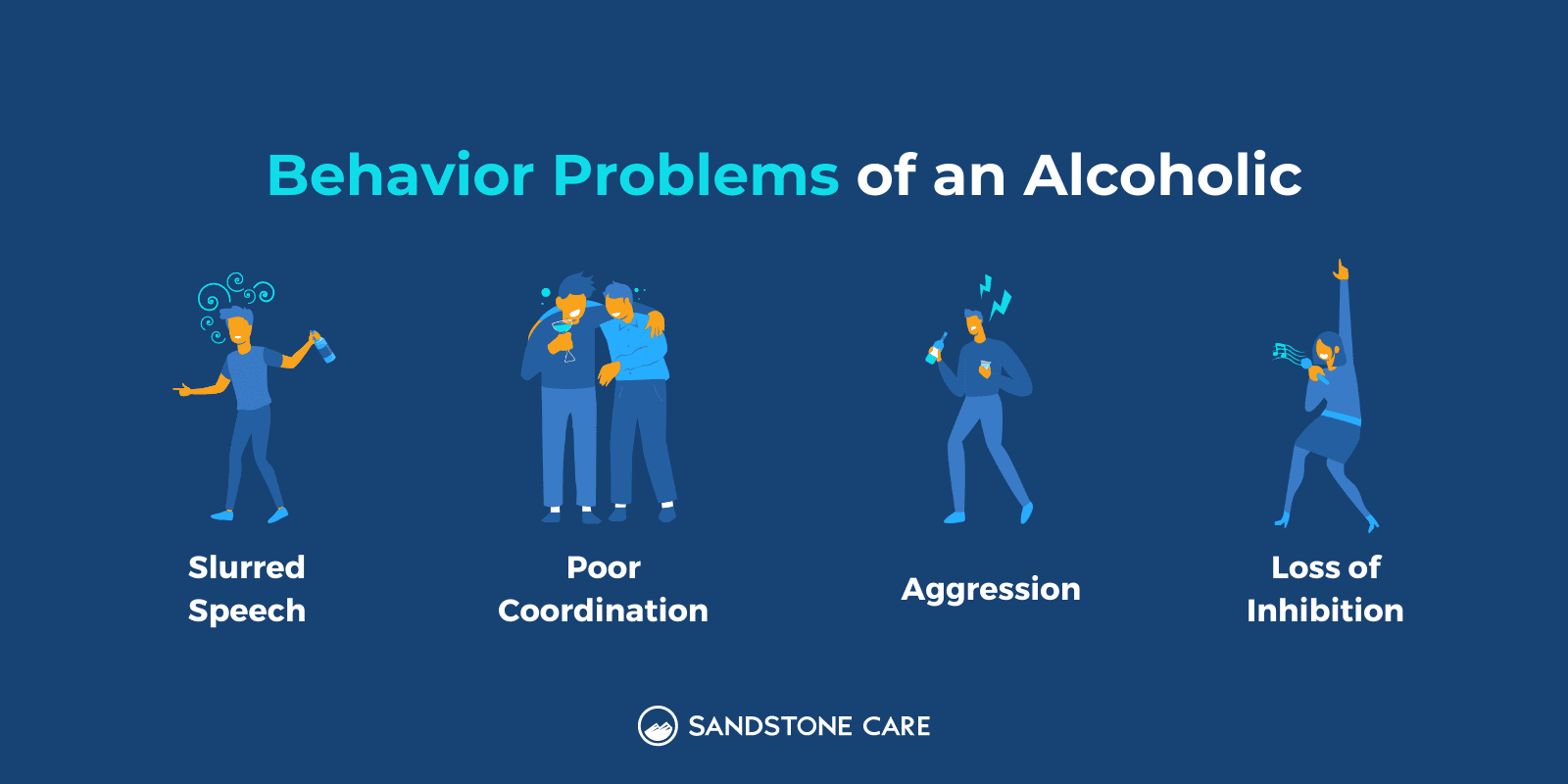A visual infographic titled 'Behavior Problems of an Alcoholic' depicting various behavior problems that can arise when dealing with an alcoholic, including anger, neglect, dishonesty, and violence. The infographic uses digital illustrations and labels each behavior for clarity.