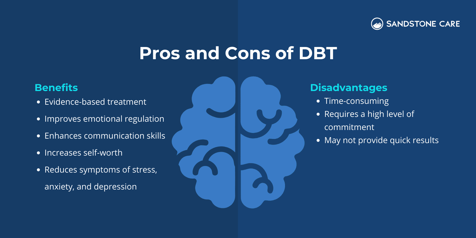 Benefits and Disadvantages of DBT Infographic