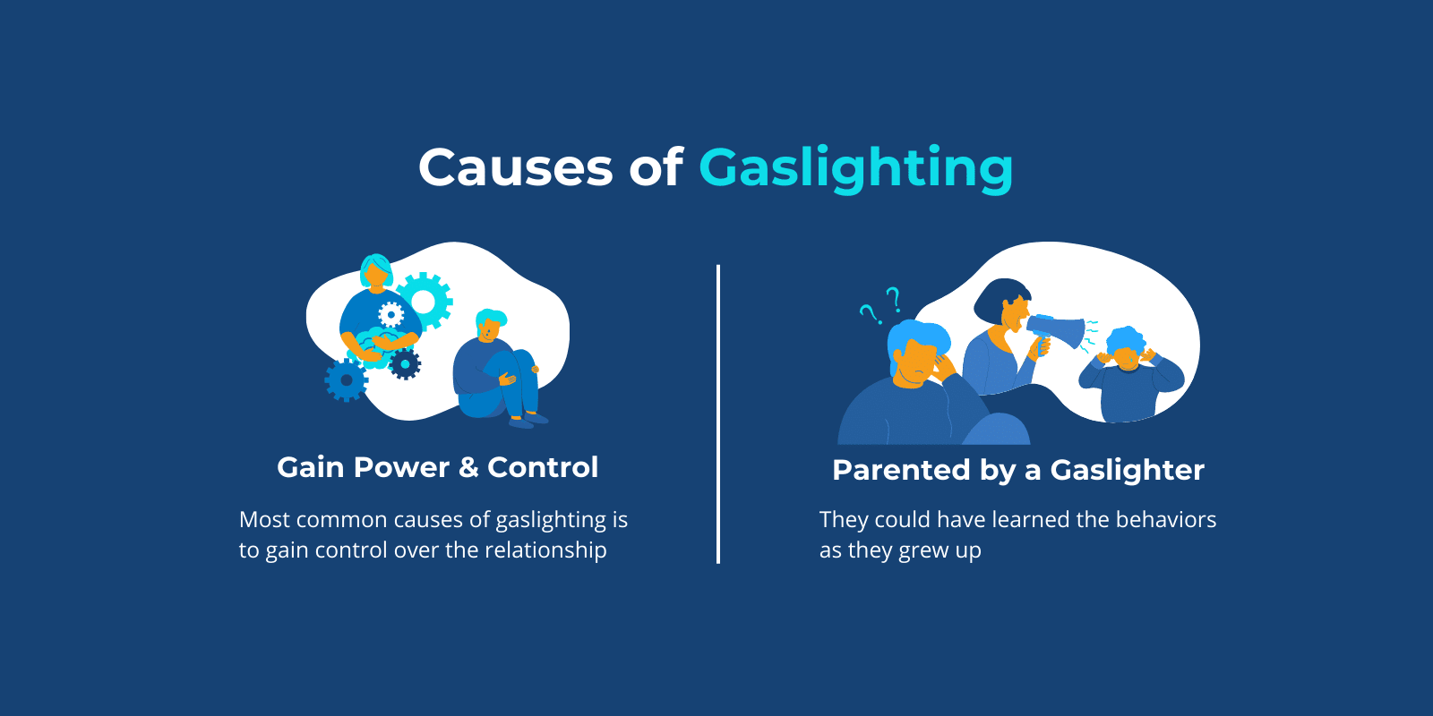 Two main causes of gaslighting illustrated with relevant illustration like a woman who's trying to fix or control a man and a man who's thinking about his childhood experience of being gaslighted by his mom