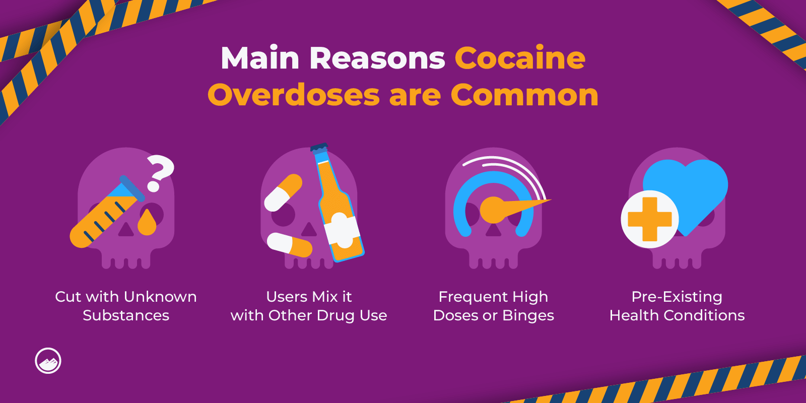 a purple background with a series of illustrations of different types of medicines