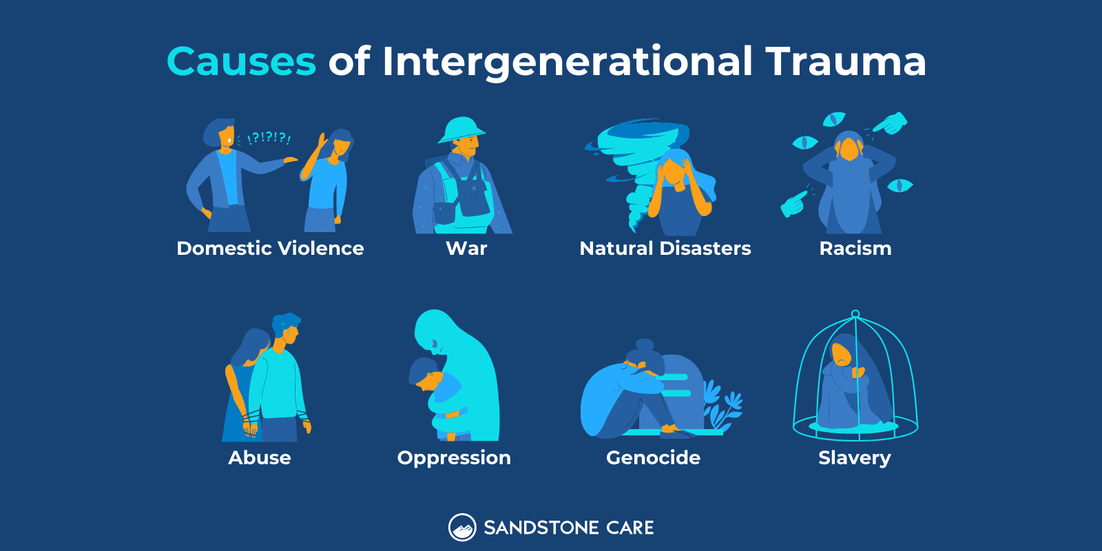 Common Causes of Generational Trauma Infographic