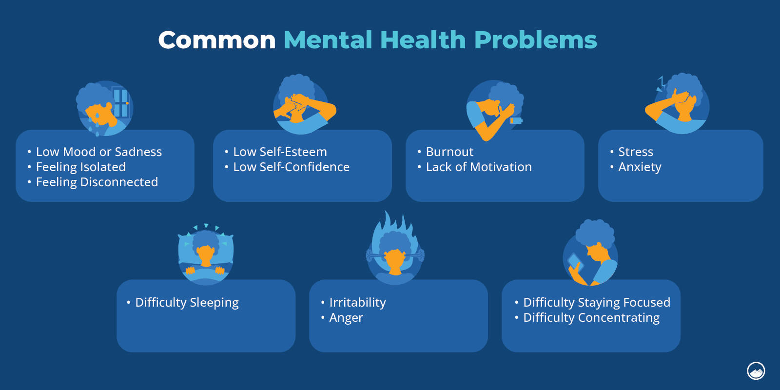 Common Mental Health Problems Inline Image