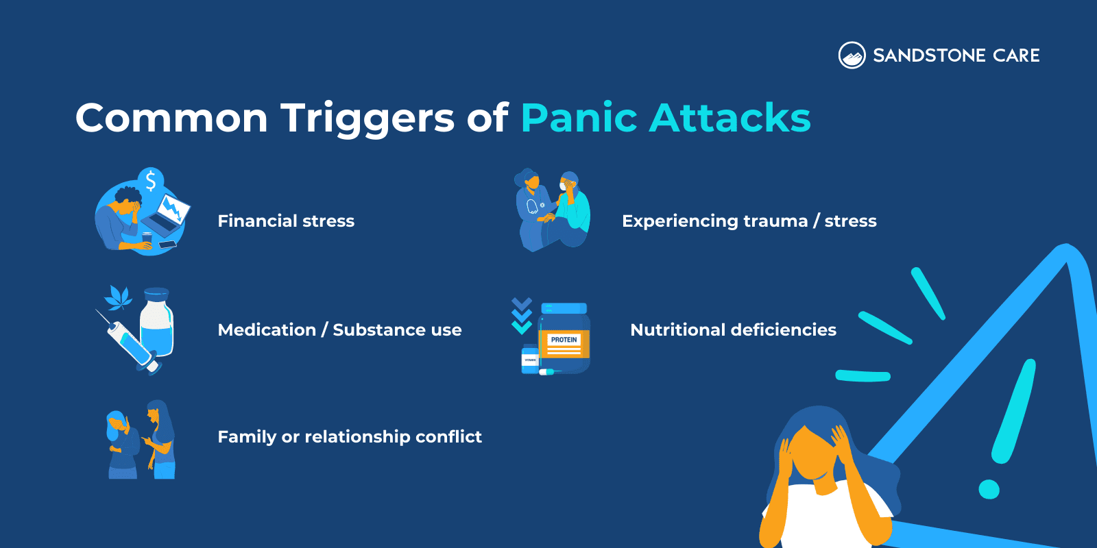 "Common Triggers Of Panic Attacks" listed with relevant graphics