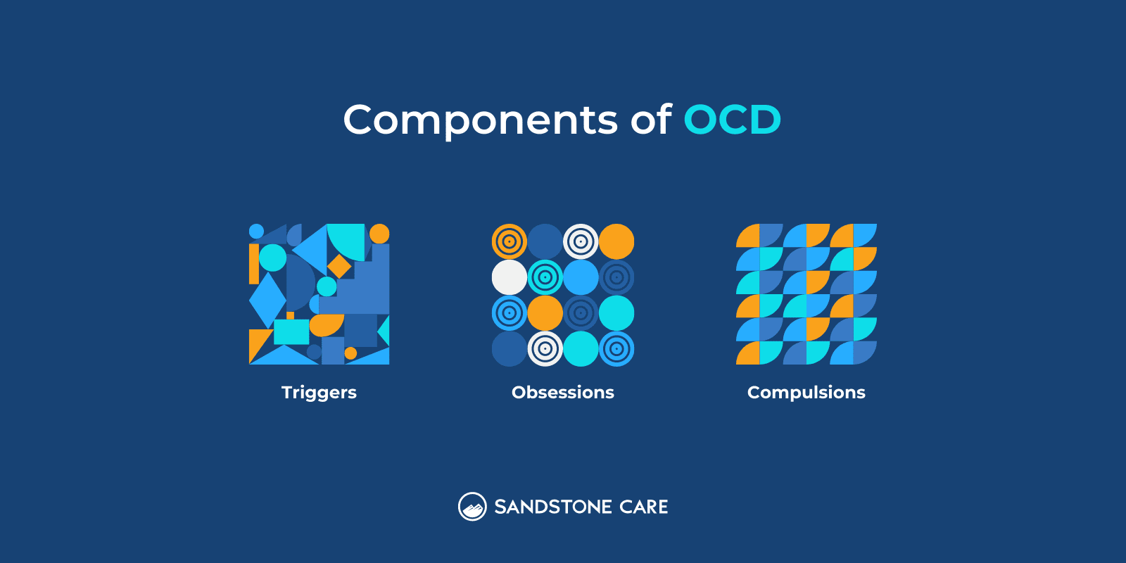 Components of OCD represented with different icons