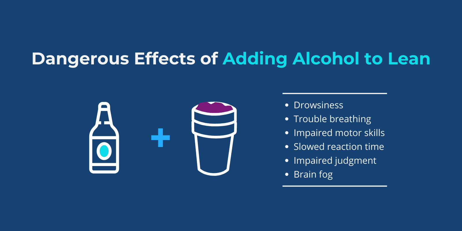 "Dangerous Effects Of Adding Alcohol To Lean" title written above an alcohol icon, "+", a lean icon, and a list of dangerous effects