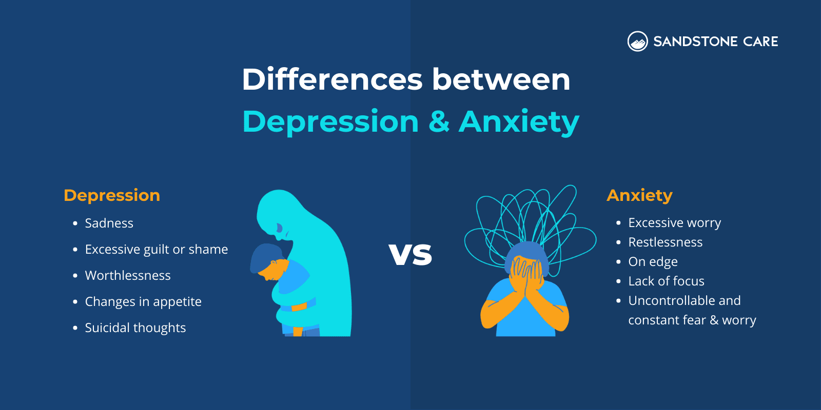 Differences between Depression & Anxiety illustrated with relevant digital illustration