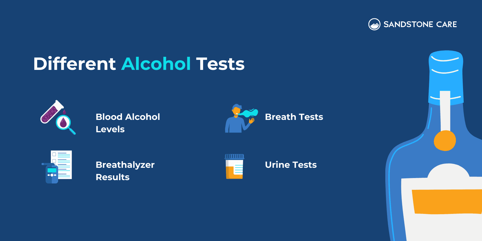 Different Alcohol Tests demonstrated with relevant graphics