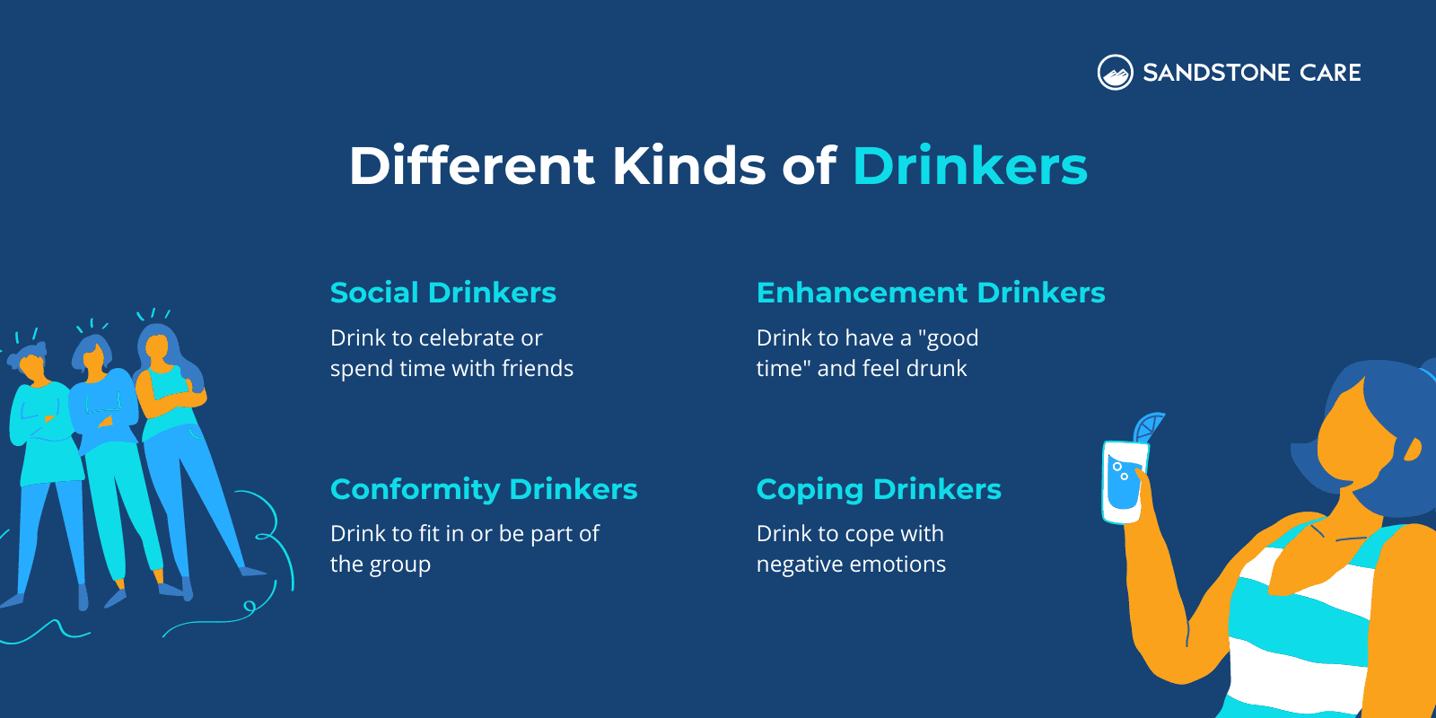 Different Kinds Of Drinkers explained with texts and relevant digital graphics