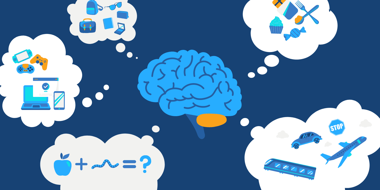 A brain with 5 thought bubbles filled with different thoughts represented with relevant icons