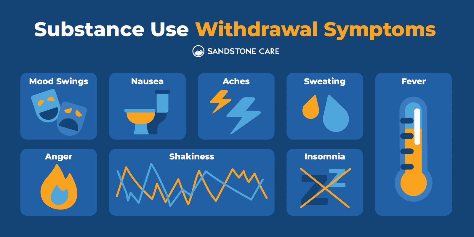 Drug Detox Graphics_04 Substance Use Withdrawal Symptoms