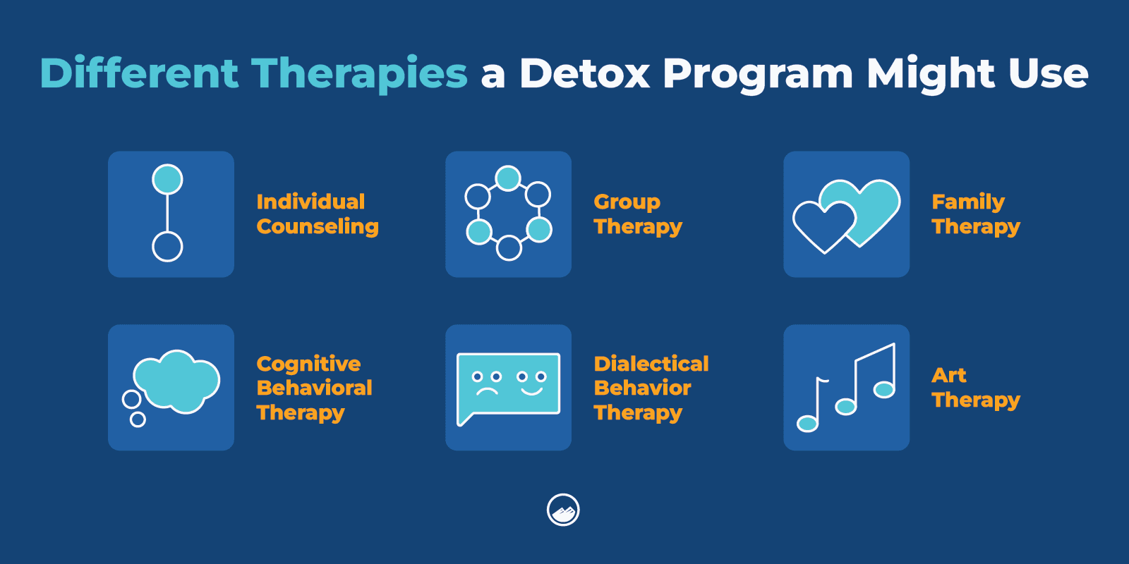 Drug Detox Graphics_10 Different Therapies a Detox Program Might Use Inline Image