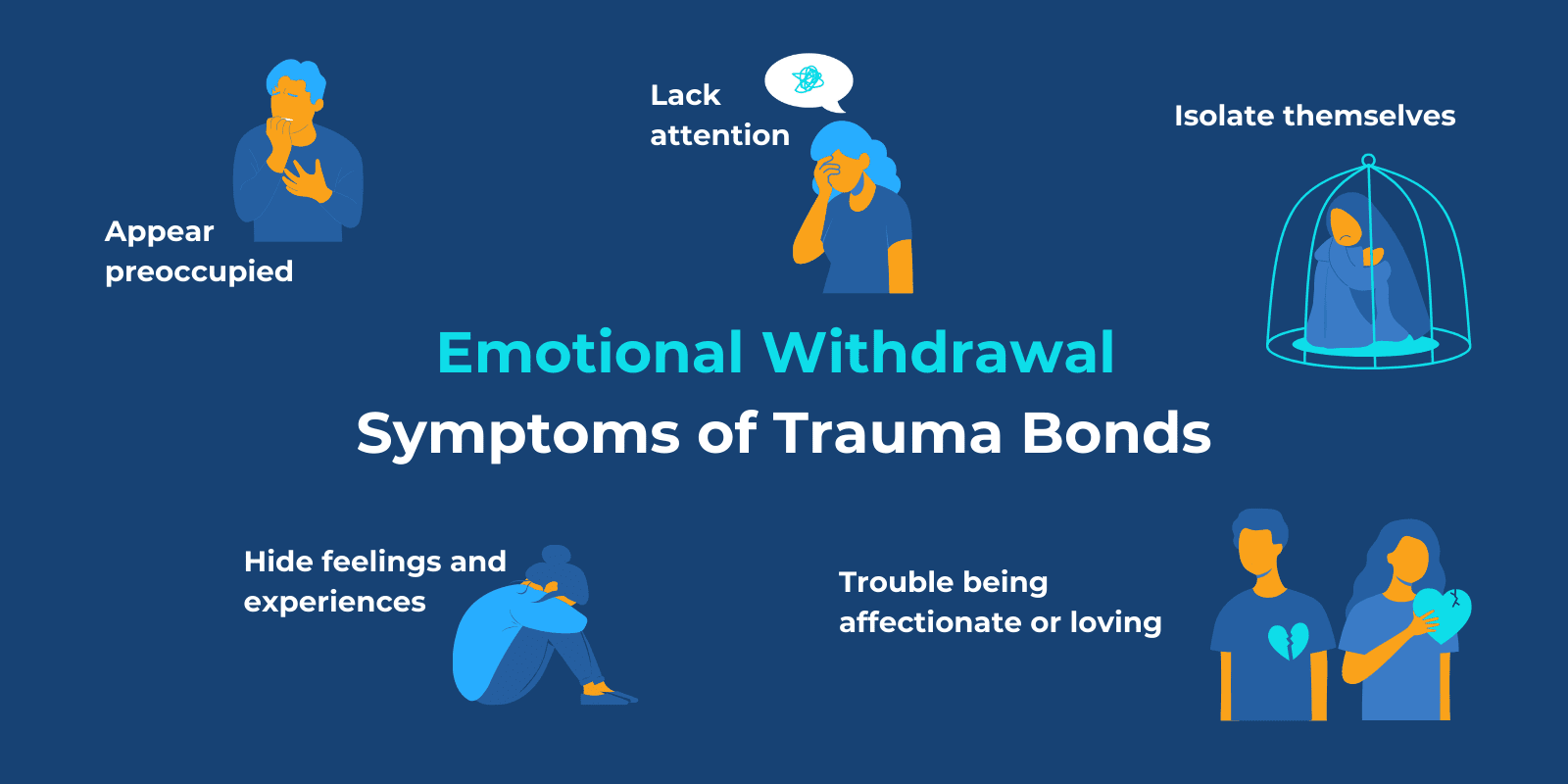 Emotional Withdrawal Symptoms Of Trauma Bonds illustrated around the text with digital graphics