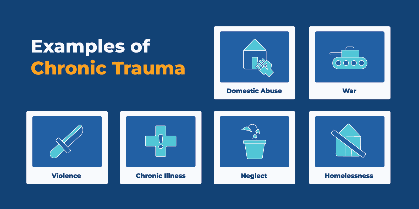 Examples of Chronic Trauma