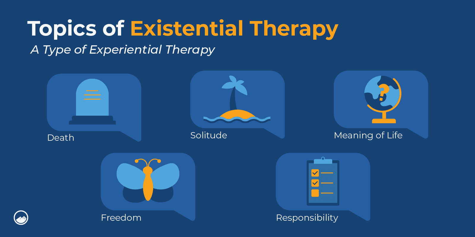 Experiential Therapy Graphics_5 Topics of Existential Therapy