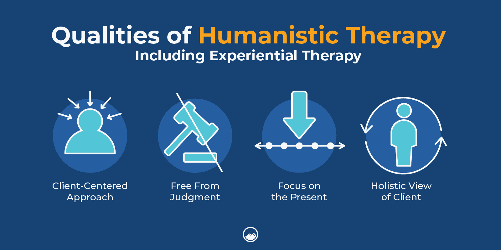 Experiential Therapy Graphics_9 Qualities of Humanistic Therapy