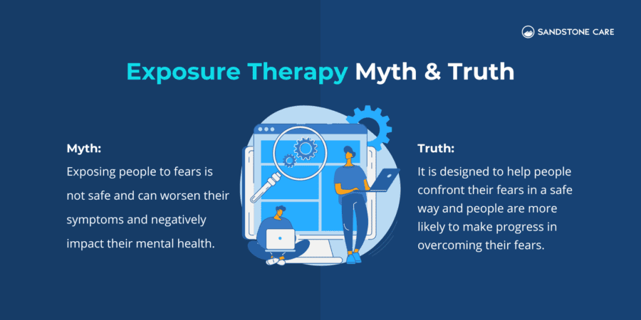 Exposure Therapy: Definition, Types, & Techniques | Sandstone Care