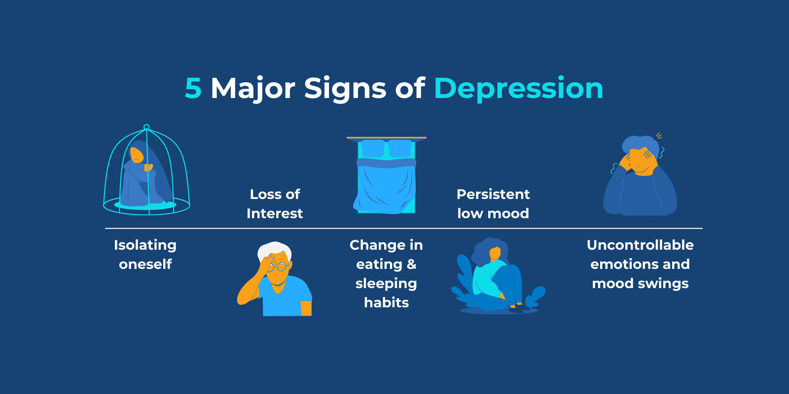 8 Hidden signs and symptoms of Depression