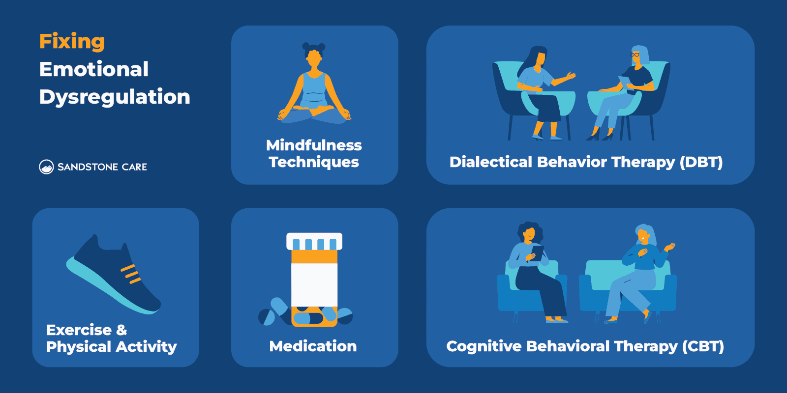 Fixing Emotional Dysregulation Inline Image