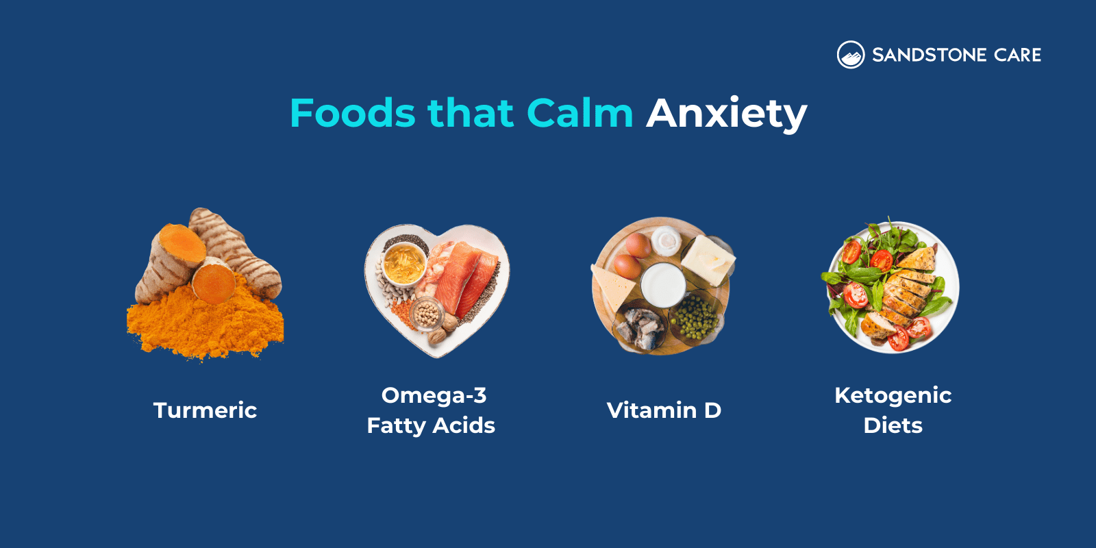 Foods That Calm Anxiety illustrated with relevant images of each food
