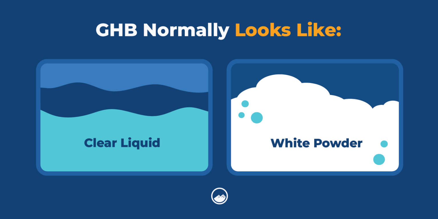 GHB-Graphics_03-What-GHB-Normally-Looks-