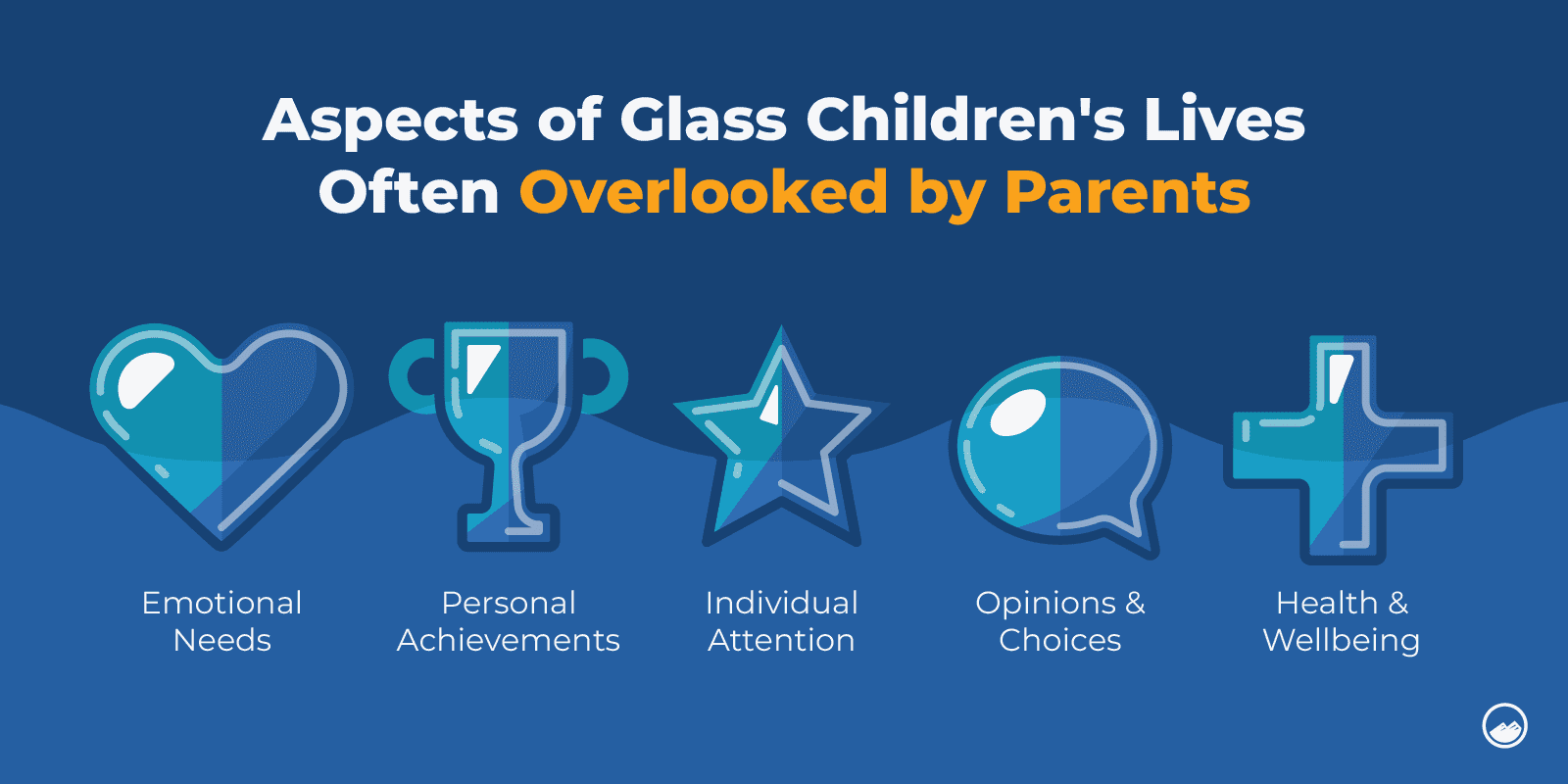 a close up of a blue background with a text description of aspects of class children ' s lives