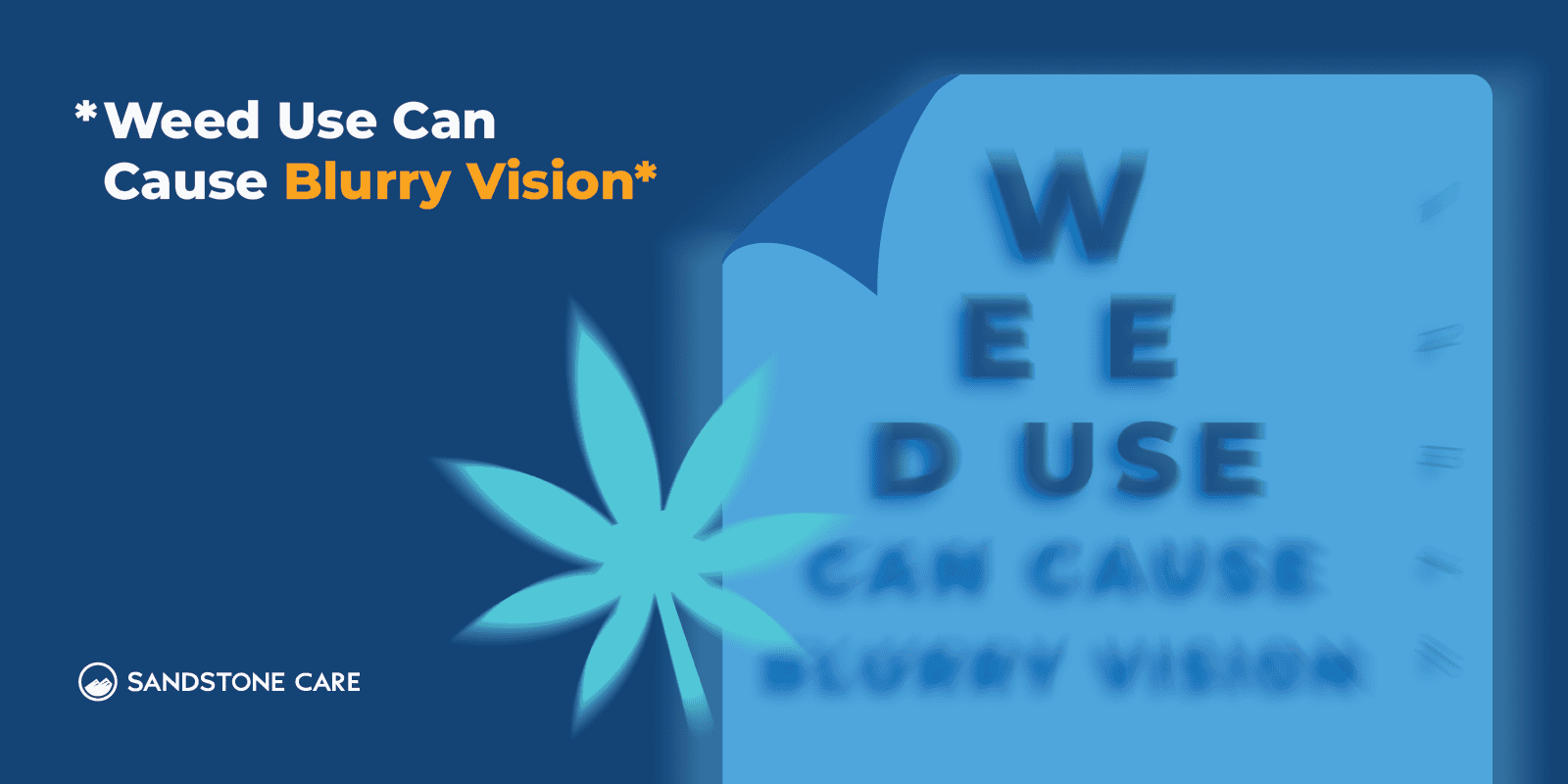 High Eyes Graphics_03 Weed Use Can Cause Blurry Vision Inline Image