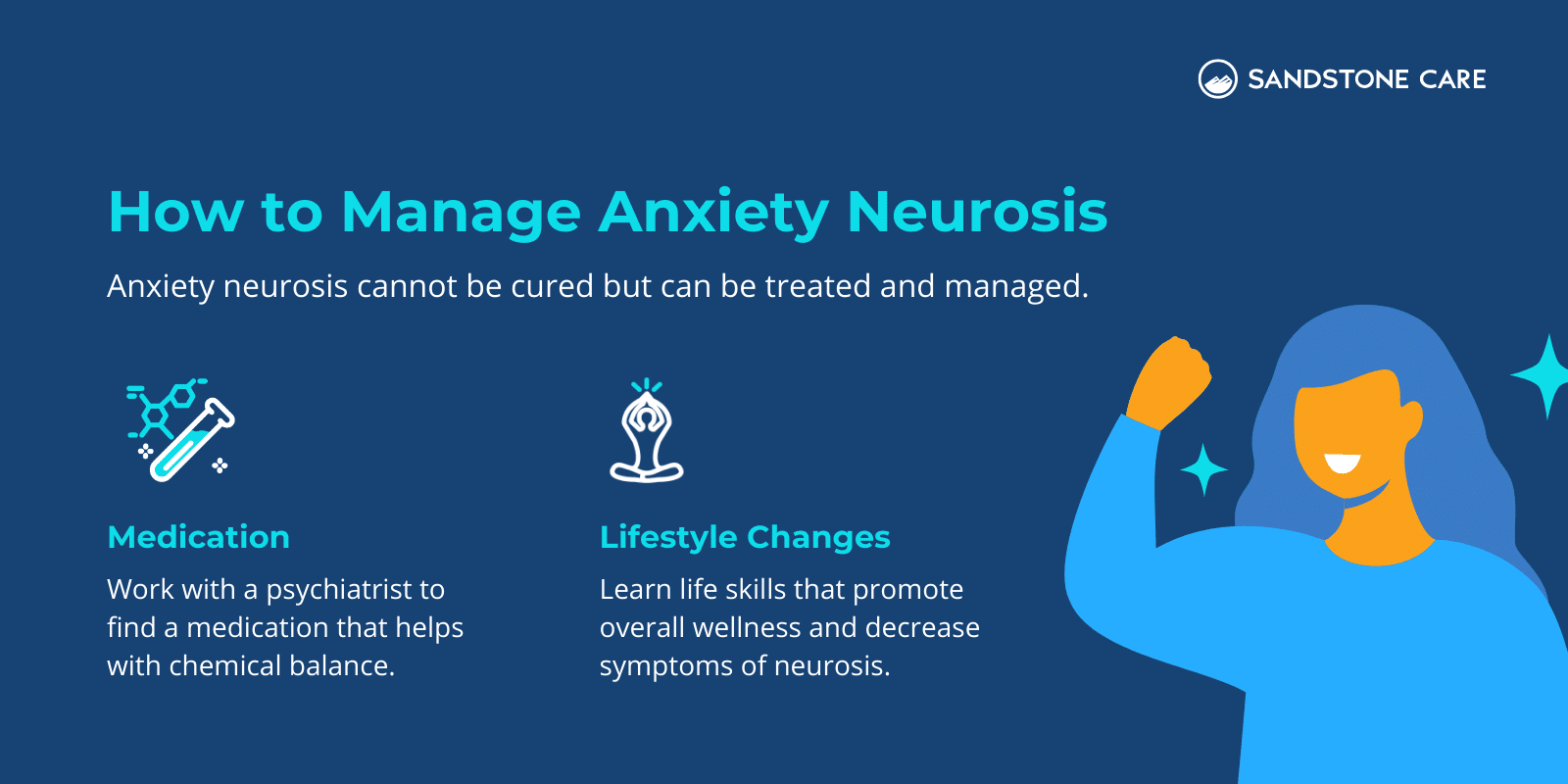 "How To Manage Anxiety Neurosis" written above 2 different ways illustrated with relevant icons next to a woman figure feeling empowered
