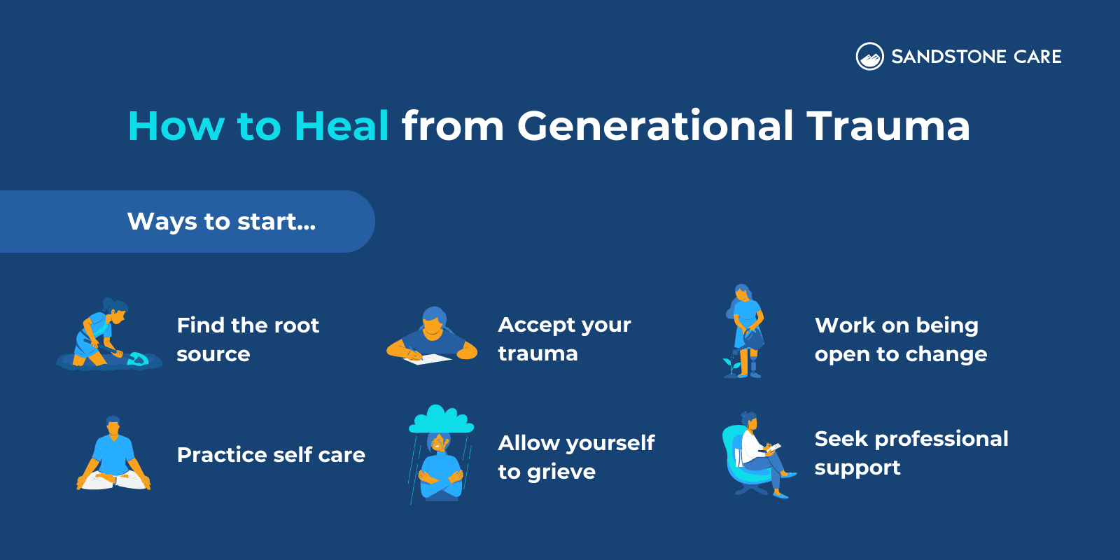 How to heal from generational trauma infographic