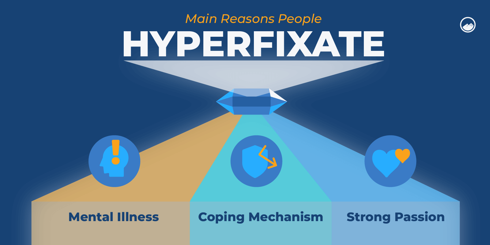 Hyperfixation Graphics_04 Main Reasons People Hyperfixate Inline Image
