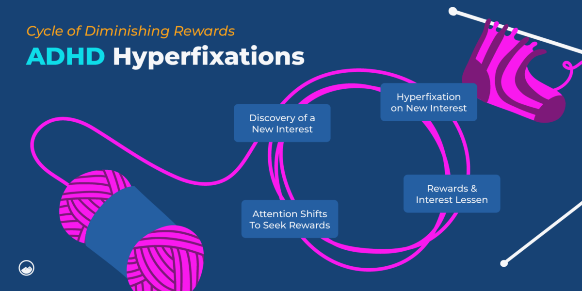 hyperfixation-what-it-is-how-to-combat-hyperfocusing