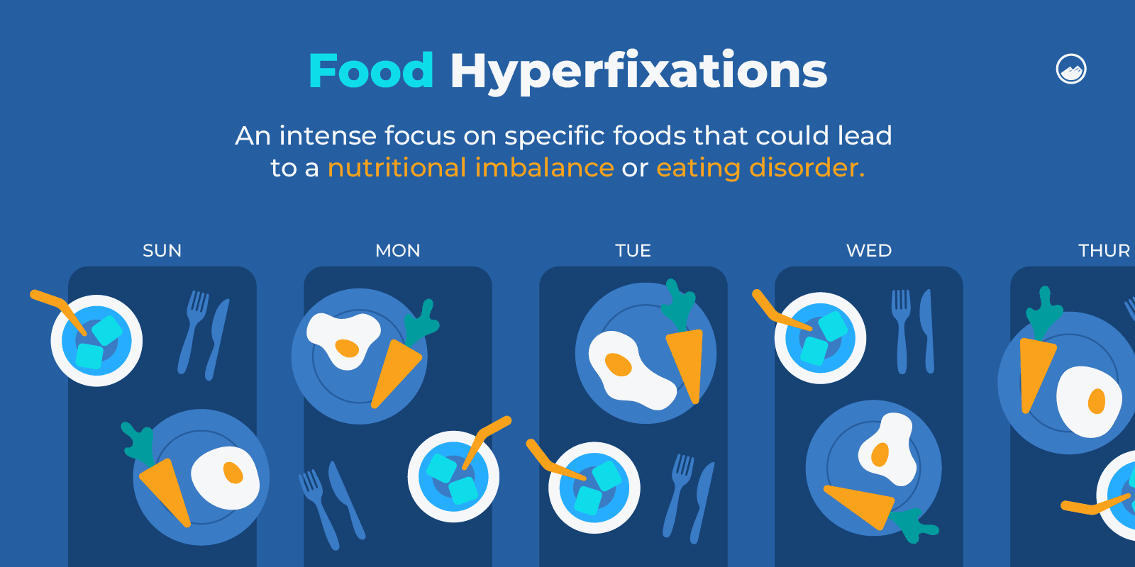 Hyperfixation Graphics_07 What is a Food Hyperfixation Definition Inline Image