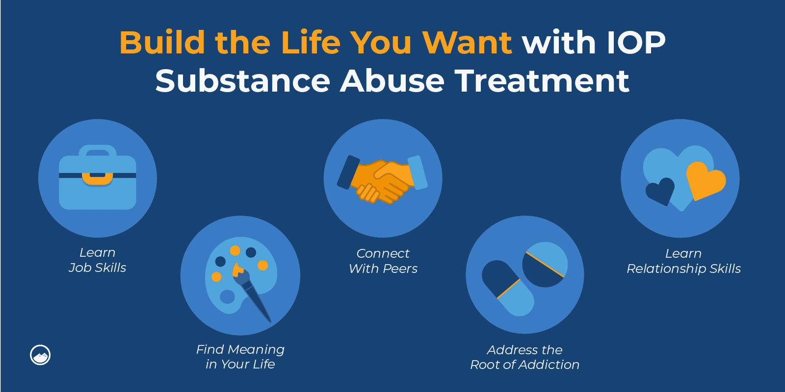 IOP Graphics 06 Build the Life You Want with IOP Substance Abuse Treatment Inline Image