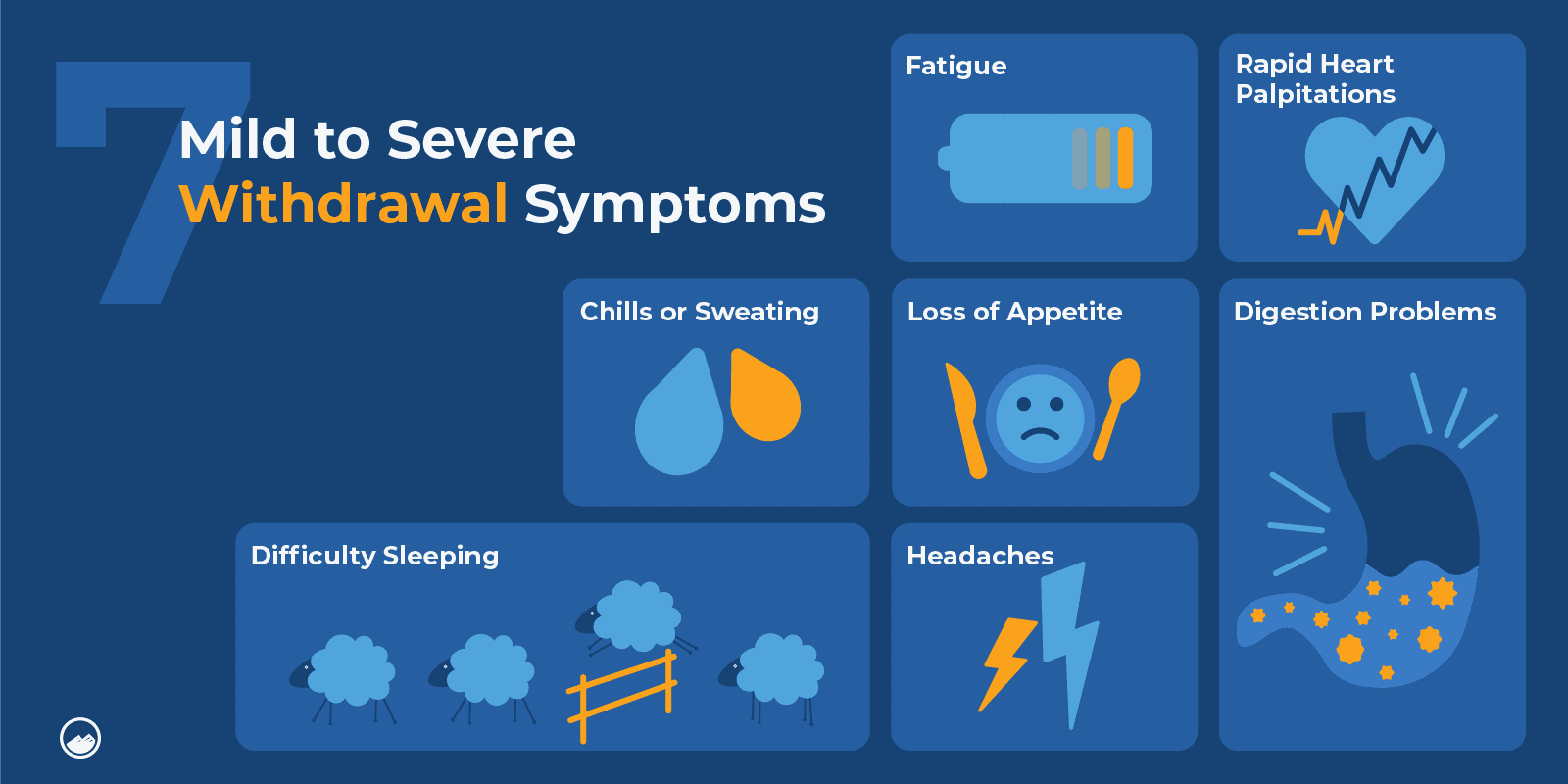 IOP Graphics 08 Seven Mild to Severe Withdrawal Symptoms Inline Image