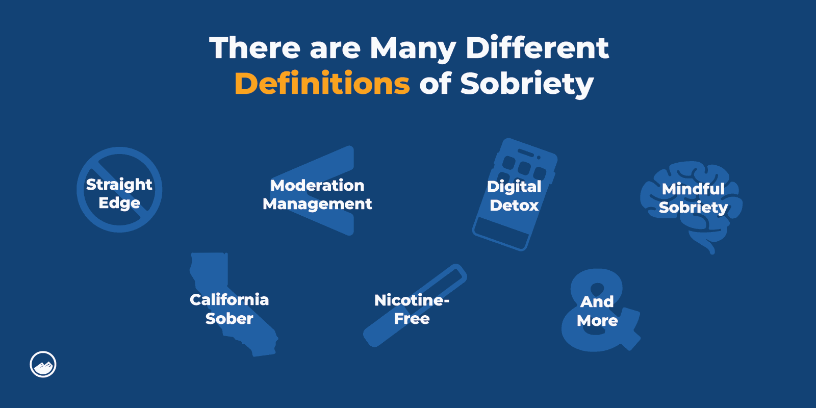 Journey to Sobriety Graphics_01 Different Definitions of Sober Inline Image