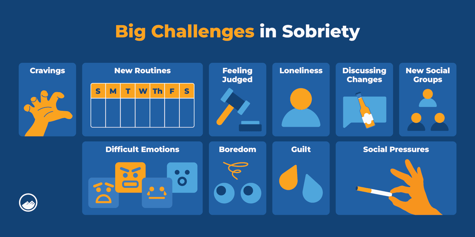 Journey to Sobriety Graphics_04 Big Challenges in Sobriety Inline Image