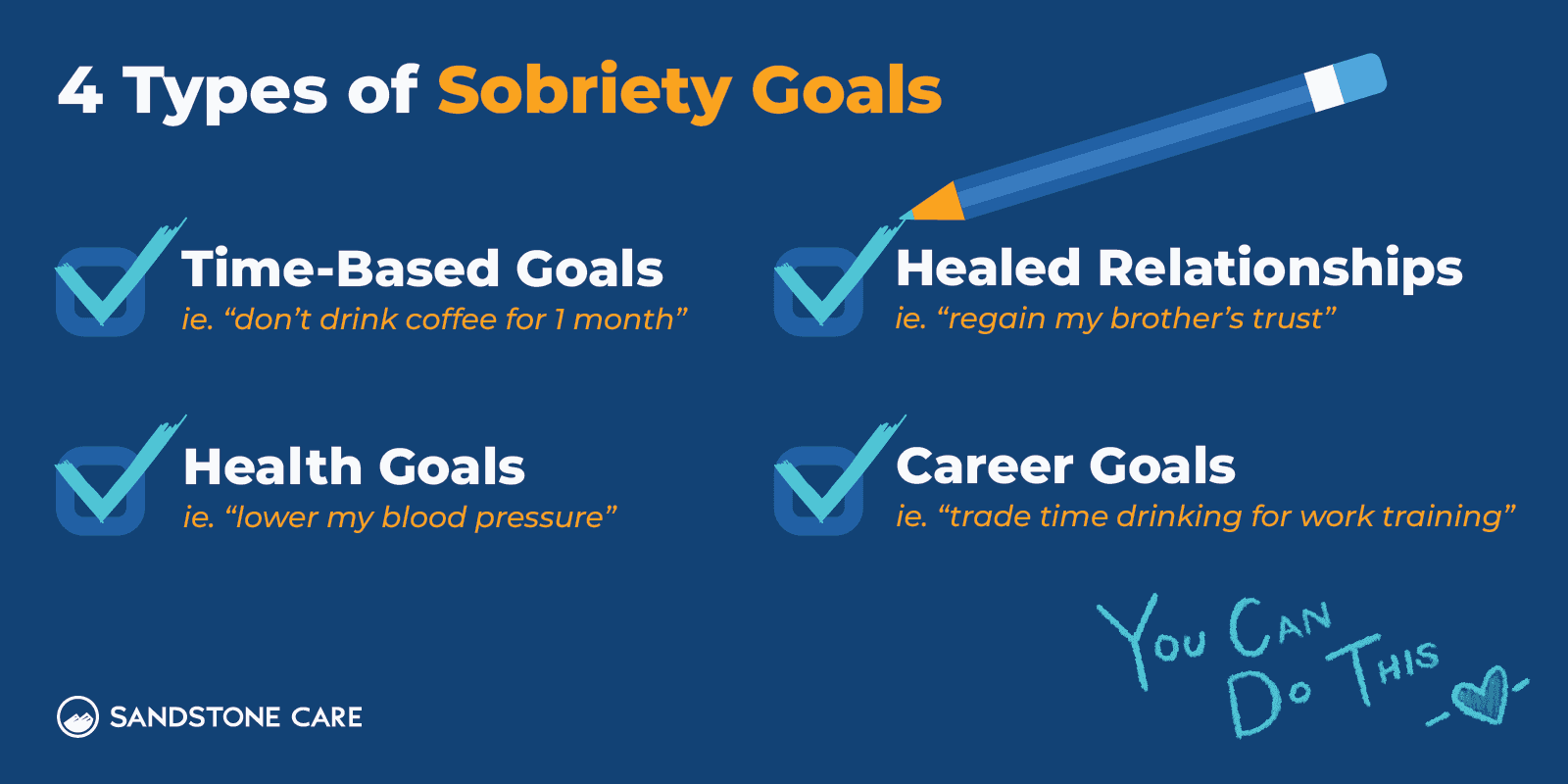 Journey to Sobriety Graphics_07 4 Types of Sobriety Goals inline Image